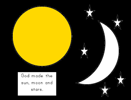 Pin On Bible Study Creation Days