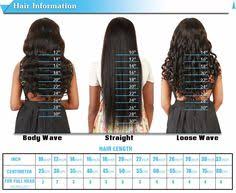 15 Best Weave Length Ideas Images In 2019 Straight