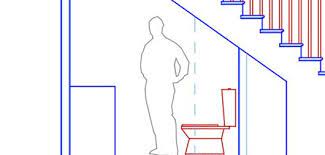 Small Closet Under Staircase Design Ideas Interior Design Architecture Styles Ideas Trends Bathroom Under Stairs Understairs Toilet Under Stairs