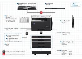 Konica minolta bizhub 206 driver for win 10. Bizhub 226 206