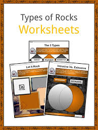 3 types of rocks worksheets learny kids. Types Of Rocks Facts Worksheets Classification Of Rocks For Kids