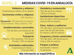 Andalucía estudia nuevas medidas entre el aumento de casos y las peticiones de. Junta De Andalucia Photos Facebook