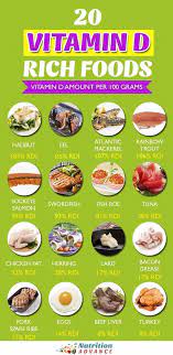 Natural vitamin d rich foods include fatty fish such as swordfish, salmon, tuna & sardines. The Top 20 Foods High In Vitamin D3 Iodine Rich Foods Vitamin D Rich Food Vitamin Rich Foods
