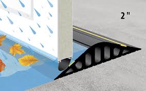 Garadam 2 Flood Barrier Garage Doors Garage