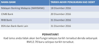 Saya sebenarnya memang tidak tahu langsung akan jumlah wang yang ada dalam akaun simpanan maybank.tertanya tanya apakah kegagalan pihak bsn prudential takaful untuk deduct wang dari akaun simpanan maybank saya sebenarnya berpunca kerana wang di dalam akaun simpanan maybank telah kosong. Tarikh Akhir Penukaran Kad Atm Debit Bank Di Malaysia