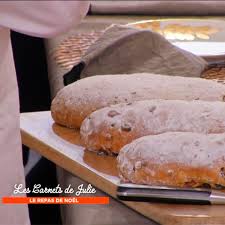 Stollen De Christine Ferber Recette Stollen Recettes De Cuisine Recette De Julie