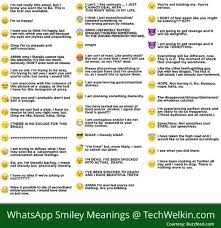 You'll find all current whatsapp and facebook smileys as well as a description of their meaning. Smiling Face With 3 Hearts Emoji Meaning From A Guy