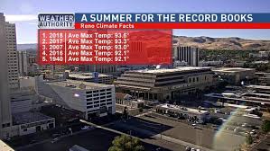 Never lie about a fish. Summer Of 2018 Breaks Multiple Heat Records Krnv