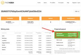 The way of bitcoin processing. How To Mine Cryptocurrency And Make Bitcoin Without Knowing Anything About It