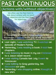 Askpaul English Free English Language Learning Resources In 2020 English Language Learning Conversational English Advanced English Vocabulary