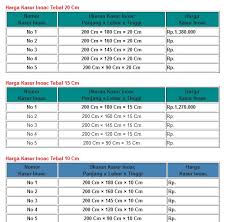 Kasur lipat busa inoac yukata original japan tebal 5cm anti kempes kasur lipat inoac kasur inoac original. Harga Kasur Inoac 2021 Distributor Dan Agen Resmi Kasur Busa Inoac Murah Kasur Inoac Murah 2017 03 05