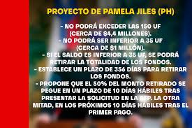 Quién lo ha solicitado y cuándo podría comenzar el cuarto retiro del 10 por ciento de los fondos de pensiones puede ser una realidad. Cuarto Retiro 10 Detalle Proyectos Iniciaran Discusion Congreso Politica 24horas