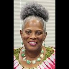 Virginia Beach History Museums