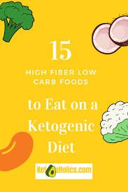 Content updated daily for high fiber low carb diet plan. What High Fiber Low Carb Foods Are Keto Friendly Discover Your Burning Question Here Ketoaholics Simple Practical Ketogenic Tips