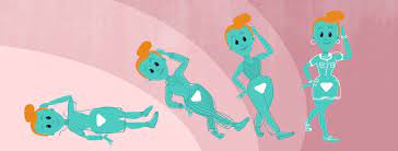 Recovering From A Hysterectomy For Endometriosis