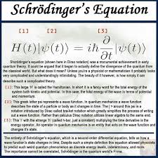 Pin On Physics