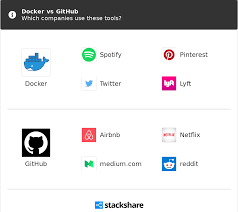 We offer cheap & quality minecraft server hosting with good quality server. Ayla Thorpe Minecraft Server Hosting Github