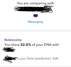 Do We Share Too Much Dna 23andme