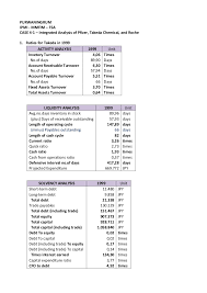 Subscribe for coverage of u.s. Fsa Case 4 1