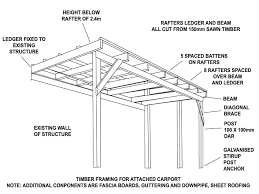 Doorsnede Carport Carport Designs Carport Plans Building A Carport