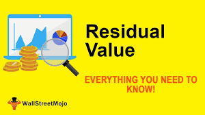 Residual Value Definition Example How To Calculate Youtube