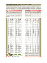 The sheets involve converting from a range of metric units. Standard Metric Wrench Conversion Chart Standard Metric Wrench Conversion Chart Pdf Pdf4pro