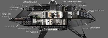 3d A New Jupiter 2 That Makes Sense Page 11 Lost In Space Space Tv Series Space Tv
