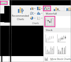 Create A Waterfall Chart Office Support