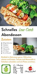 Account Suspended Low Carb Rezepte Abendessen Low Carb Rezepte Mittagessen Rezepte Abendessen