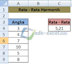 We did not find results for: Menghitung Rata Rata Harmonik Dalam Excel Adhe Pradiptha