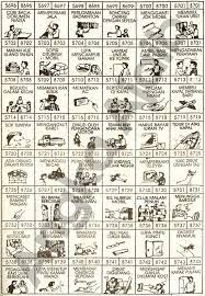 18 arti mimpi mengendarai motor mimpi mengendarai motor. Tafsir Buku Mimpi 4d Gambar Togel Terbaru Dan Terlengkap Buku Gambar Buku Gambar
