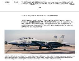 Image result for Gray 1983 Fleet