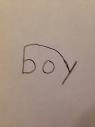 How To Draw A Boy S Face From The Word Boy 5 Steps Instructables This technique might look annoying, but it is reliable and really can be measurements and proportions of a person's face.use this a reference.