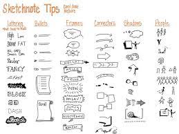 Pin On Sketchnoting