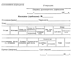 Vypisyvanie Nakladnyh Trebovanij Na Lekarstva I Drugie Medicinskie Izdeliya Dlya Lecheniya Stacionarnyh Bolnyh 1978 Prokopishin V I Safta V N Cheban N M Vypisyvanie Receptov Otpusk I Hranenie Lekarstv Spravochnik