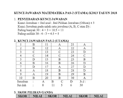 Jawaban matematika kelas 8 halaman 118. Soal Matematika Kls 8 Ktsp Beserta Kunci Jawaban Jawabanku Id