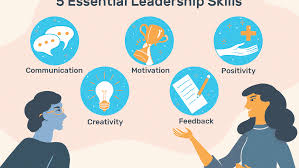 Leadership is about making others better as a result of your presence and making sure that impact lasts in your absence according to sheryl sandberg strategic planning is the process of designing an organisation's direction, which should be inextricably linked to its vision. Important Leadership Skills For Workplace Success