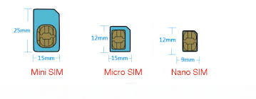 If your sim card is too large for your phone then you can buy a sim card cutting tool. Chopping My Sim Card To Make A Nano It It Too Old Techpowerup Forums