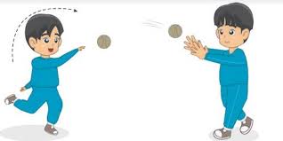 Step 3 shooting (menembak bola) merupakan memasukan bola keranjang lawan sebanyak banyaknya. Teknik Melempar Bola Dalam Permainan Kasti Halaman All Kompas Com