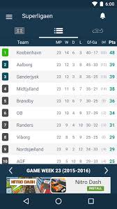 We have all of the latest results from the danish football competitions including the superliga, viasat divisionen, 2. Denmark Football League Danish Superligaen For Android Apk Download