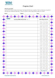 Progress Chart Tmk Education