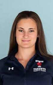 2019 Women's Lacrosse Roster