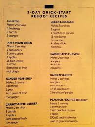 19 Ideas Diet Juice Joe Cross Healthy Juices Detox Juice Juice Smoothies Recipes
