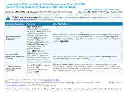 student health services pharmacy shs uc san diego