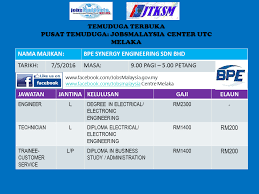 Synergy oil & gas engineering sdn bhd. Jobsmalaysia Centre Melaka Ca Jobsmalaysia Centre Melaka Facebook