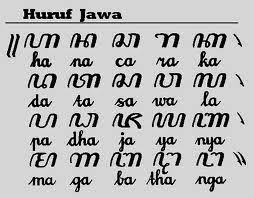 Aksara jawa tersebut sudah digunakan di nusantara indonesia sejak dahulu kala, seperti misalnya di pulau jawa itu sendiri, makassar, melayu, sunda. Refleksi Hakikat Manusia Berdasarkan Aksara Jawa Universitas Surabaya Ubaya