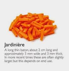 Learn vegetable dice cuts, different cubes sizes from. Chef Fatima Cuts Of Vegetable