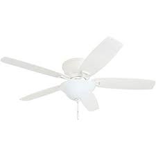 Flush ceiling fan and light. Rcpfvzgjseezum