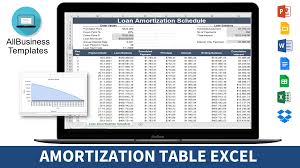 Å…è´¹amortization Table Excel Æ ·æœ¬æ–‡ä»¶åœ¨allbusinesstemplates Com