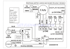 If you need help to repair your kitchen appliances feel free to contact kenmore support. Nn 2868 Sears Kenmore Dryer Wiring Diagram Schematic Wiring